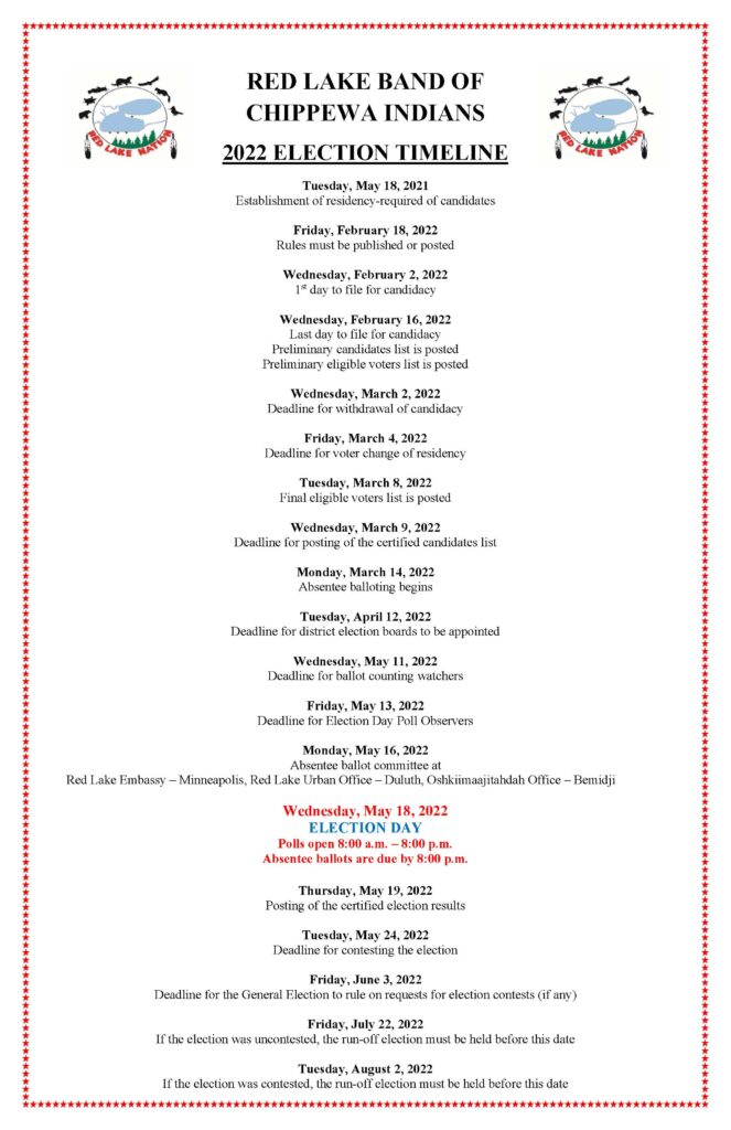 Red Lake Christmas Money 2022 News & Events - Red Lake Nation